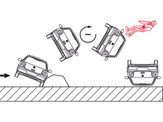 Herausschleudern eines Insassen beim �berschlag