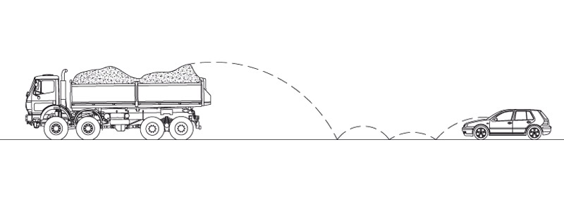 Indirekte Treffer (scheinbare Flugbahn; bewegtes Koordinatensystem)