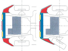 Funktionsweise Frontdeflektor